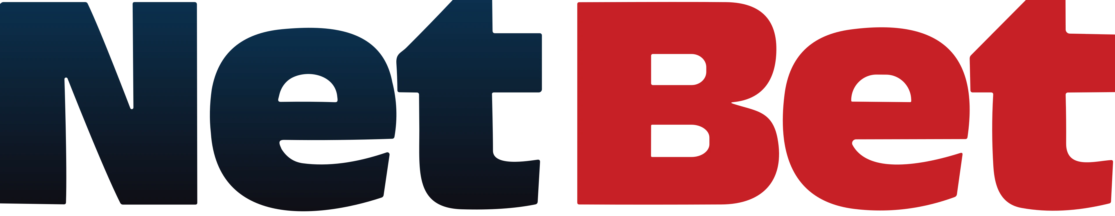 Illustration du logo NetBet
